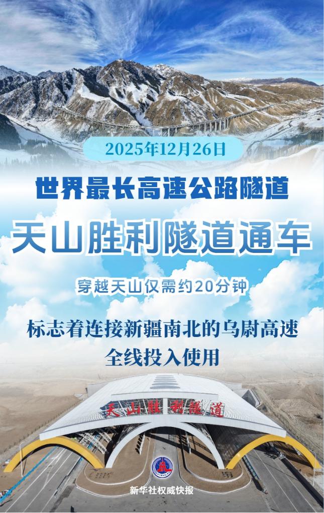 世界最长高速公路隧道天山胜利隧道通车