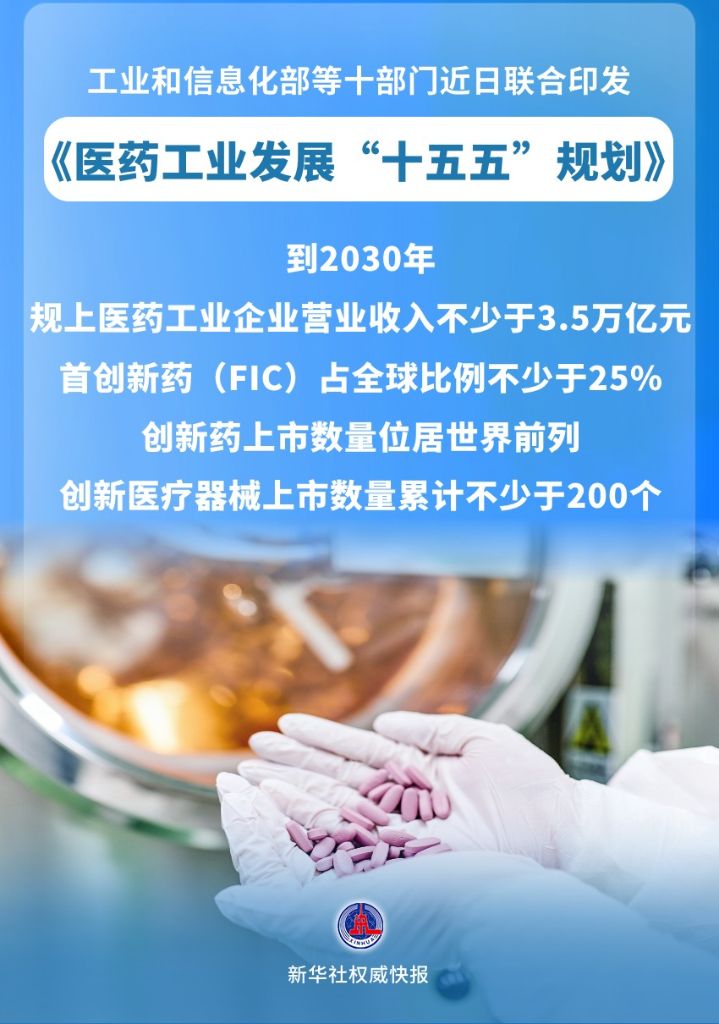 医药工业发展“十五五”规划发布：创新药与生物医药迎来新布局