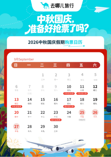 双节串场游升温，假日旅行从“去哪儿玩”转向“怎么玩”
