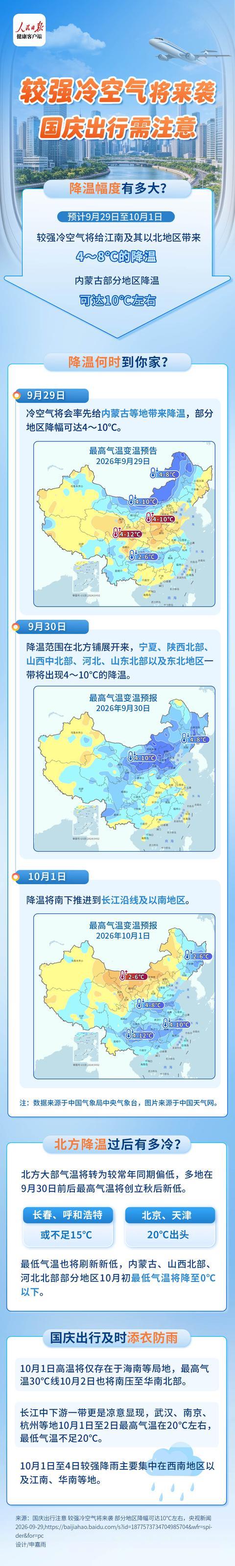 较强冷空气来袭，国庆假期出行需防降温降雨